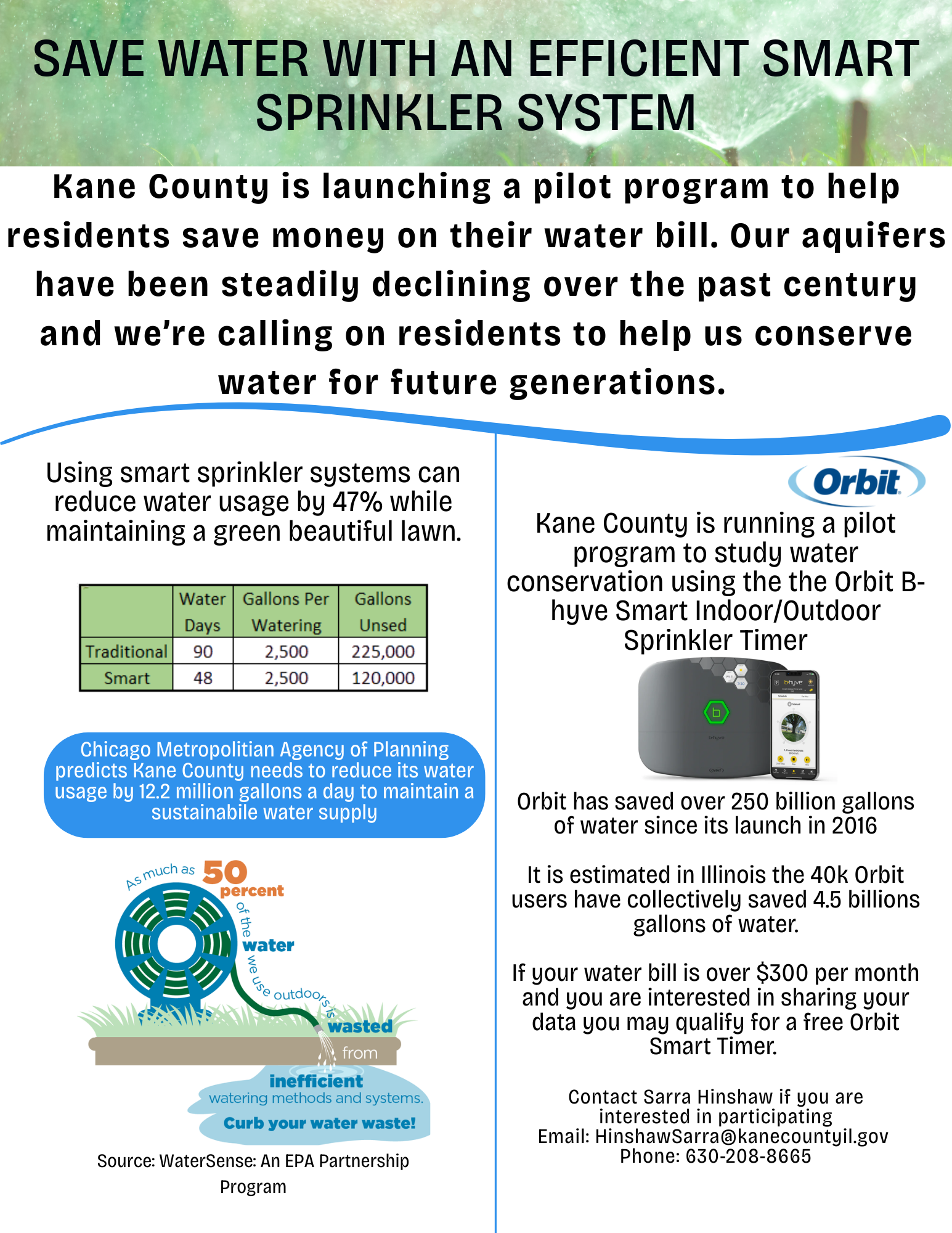 Save Water with Efficient Sprinkler Systems (6).png