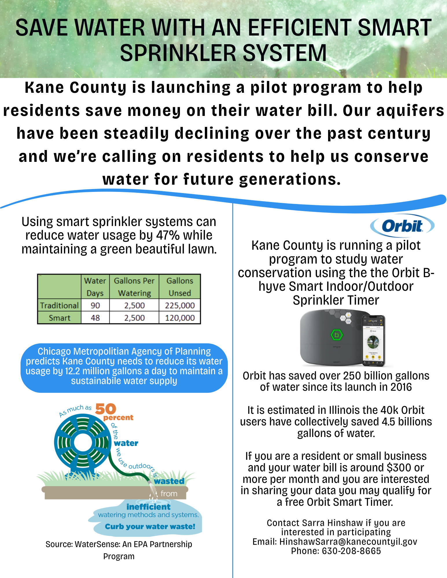 SAVE WATER WITH AN EFFICIENT SMART SPRINKLER SYSTEM  Kane County is launching a pilot program to help residents save money on th